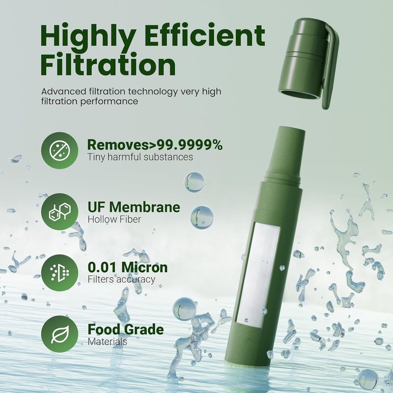 joypur Portable Water Filter Straw Survival, Essential Camping & Hiking Gear, Water Purification Straw for Travel, Biking and Emergency Preparedness - Image 2